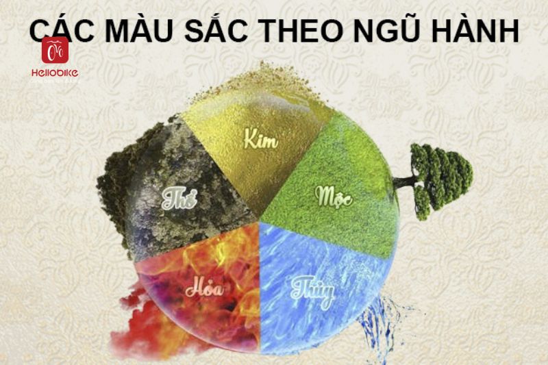 Ý nghĩa màu sắc trong phong thủy
